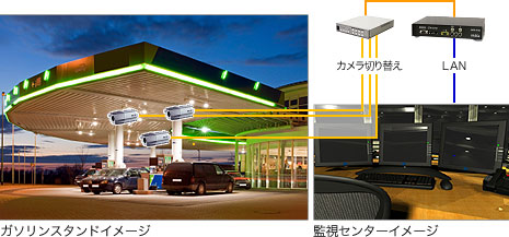 設置イメージ