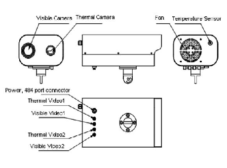 Block Diagram of Components and Subsystems�C���[�W
