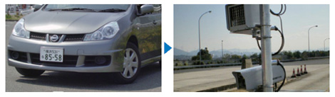 車番認識適正撮影補正